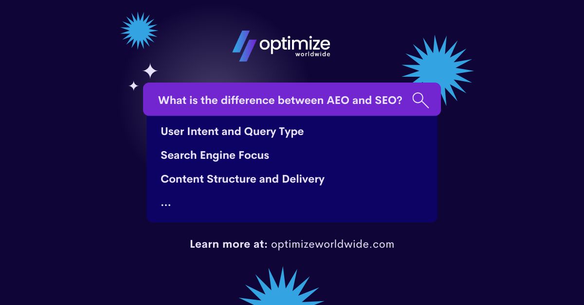 What is the difference between AEO and SEO?