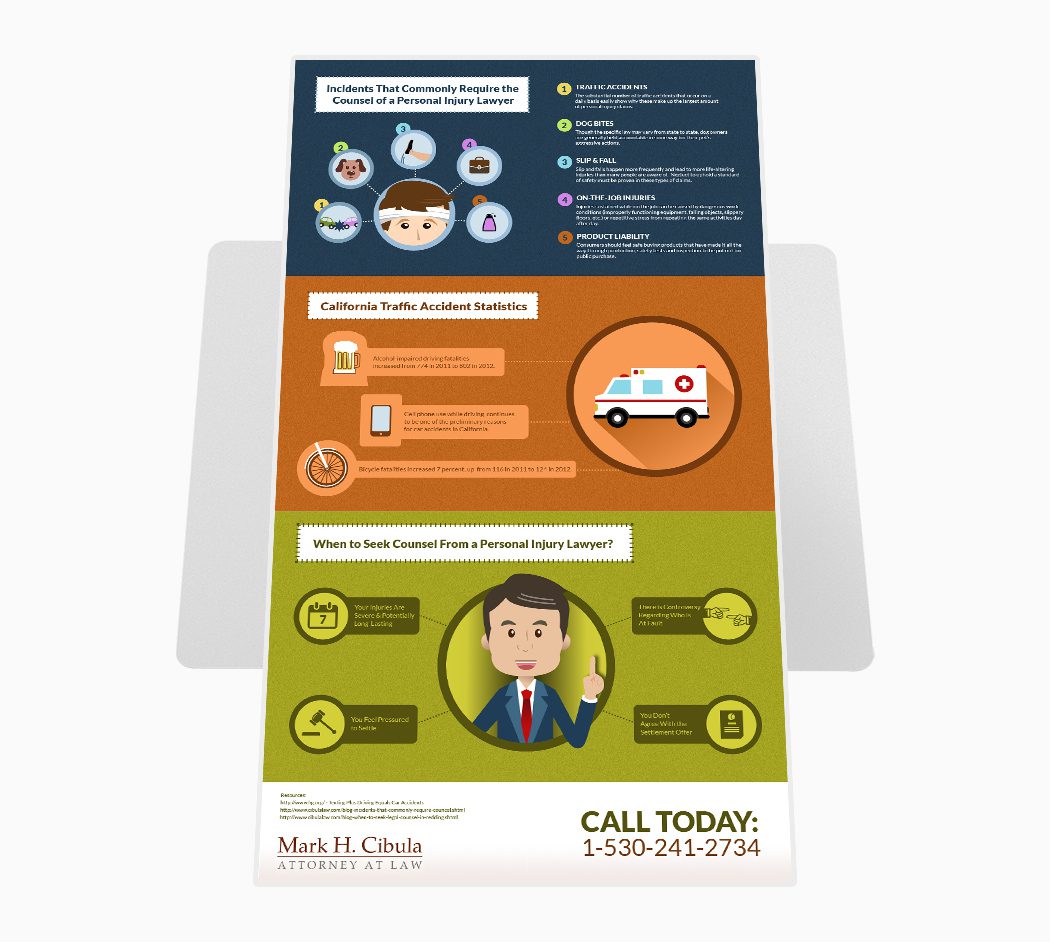 Personal Injury Law Infographic